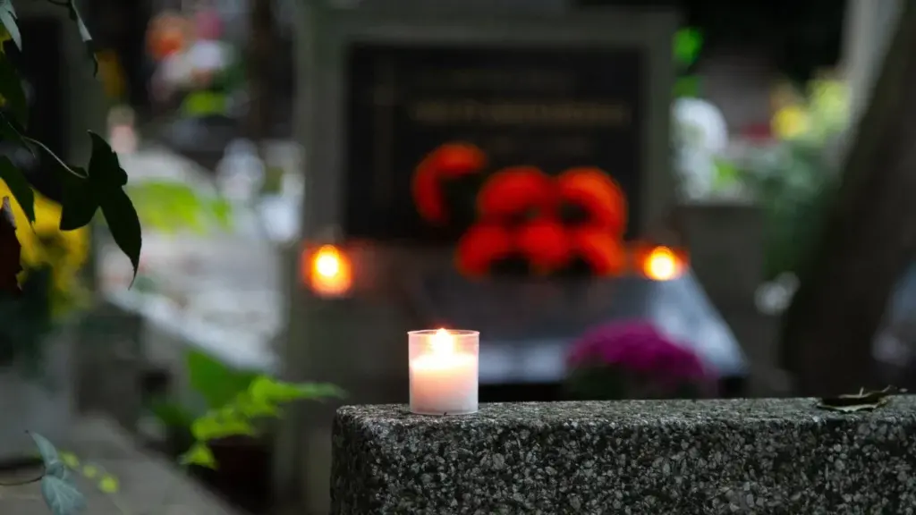 Soul Day: Meaning and Observance