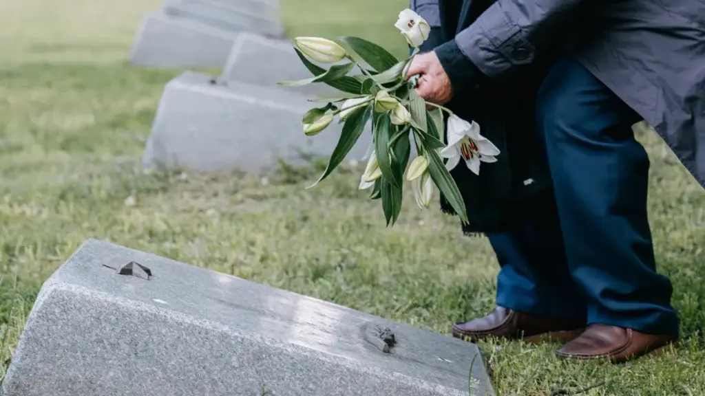 What Happens When Someone Dies: A Complete Guide